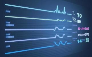 patientmonitor som visar vitala tecken ecg och ekg. vektor illustration. foto