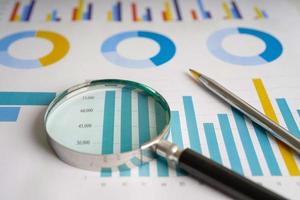 förstoringsglas på diagram diagrampapper. finansiell utveckling, bankkonto, statistik, investeringsanalys, forskningsdataekonomi, börshandel, affärskontorsföretagskoncept. foto