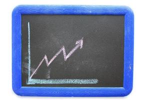 svarta tavlan med finansaffärsdiagram isolerad på vit bakgrund foto