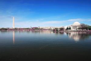 washington dc panorama foto