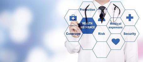 sjukförsäkring koncept med ord täckning, skydd, risk och säkerhet på virtuell skärm och läkare trycka på en button.concept medicaid, medicare. foto