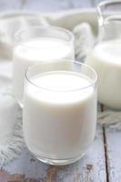 glas mjölk