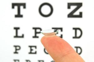 kontaktlins och ögonprovdiagram