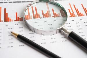 förstoringsglas på diagram diagram kalkylblad. finansiell utveckling, bankkonto, statistik, ekonomi, börshandel, affärskontor företag möte koncept. foto