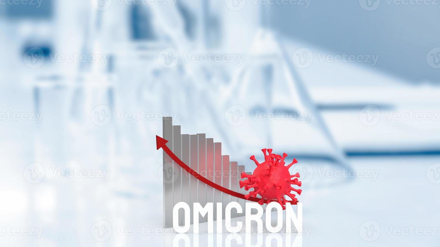 het virus ommicron en grafiek op lab achtergrond 3D-rendering foto