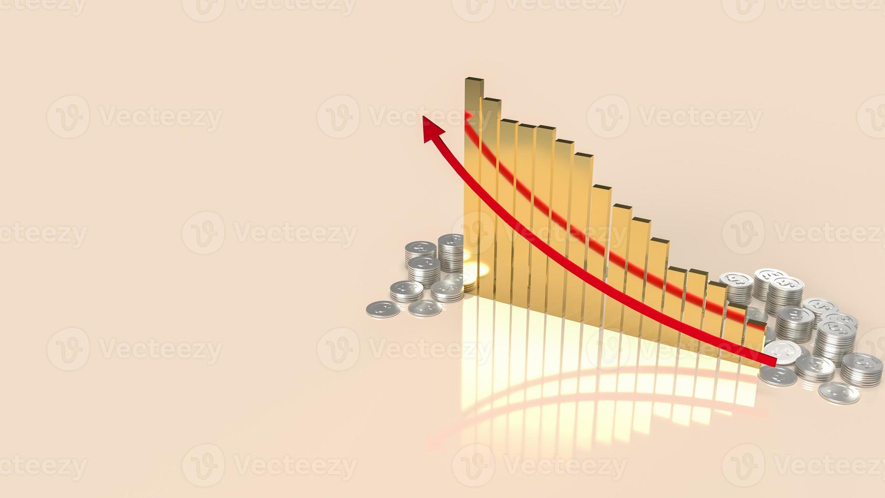 de gouden grafiek en geldmunten voor zaken of financiënconcept 3d teruggeven foto