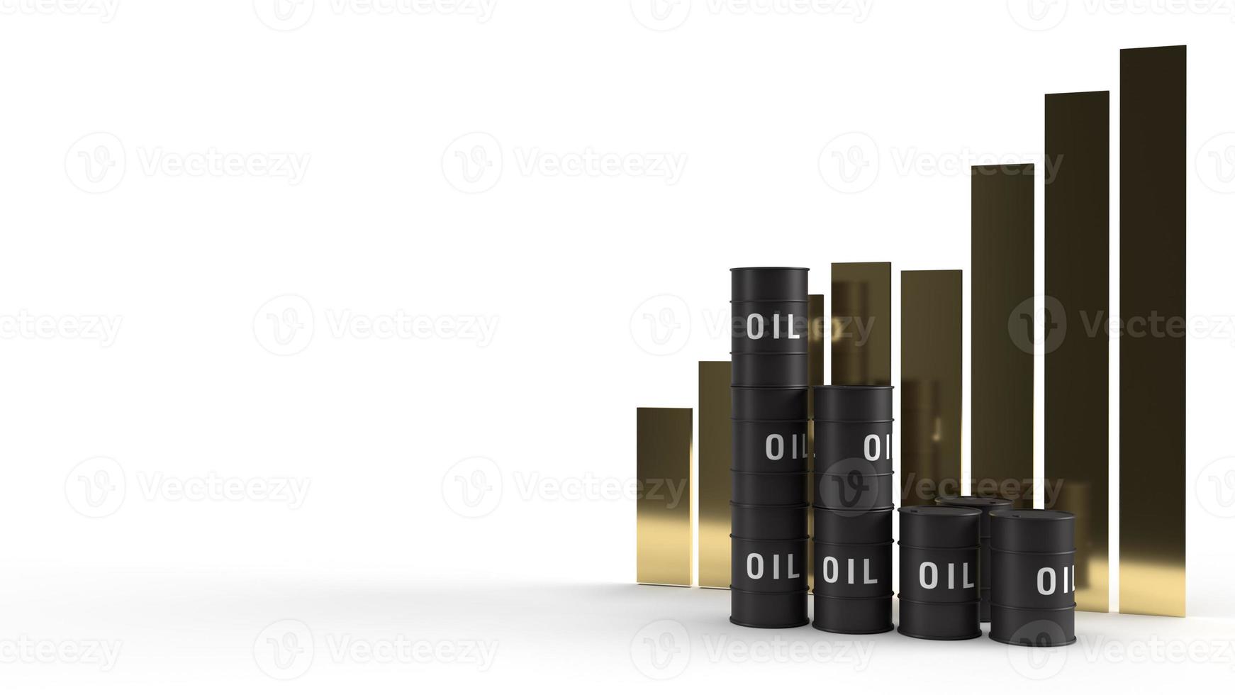 tankolie en grafiek 3D-rendering voor benzineinhoud. foto