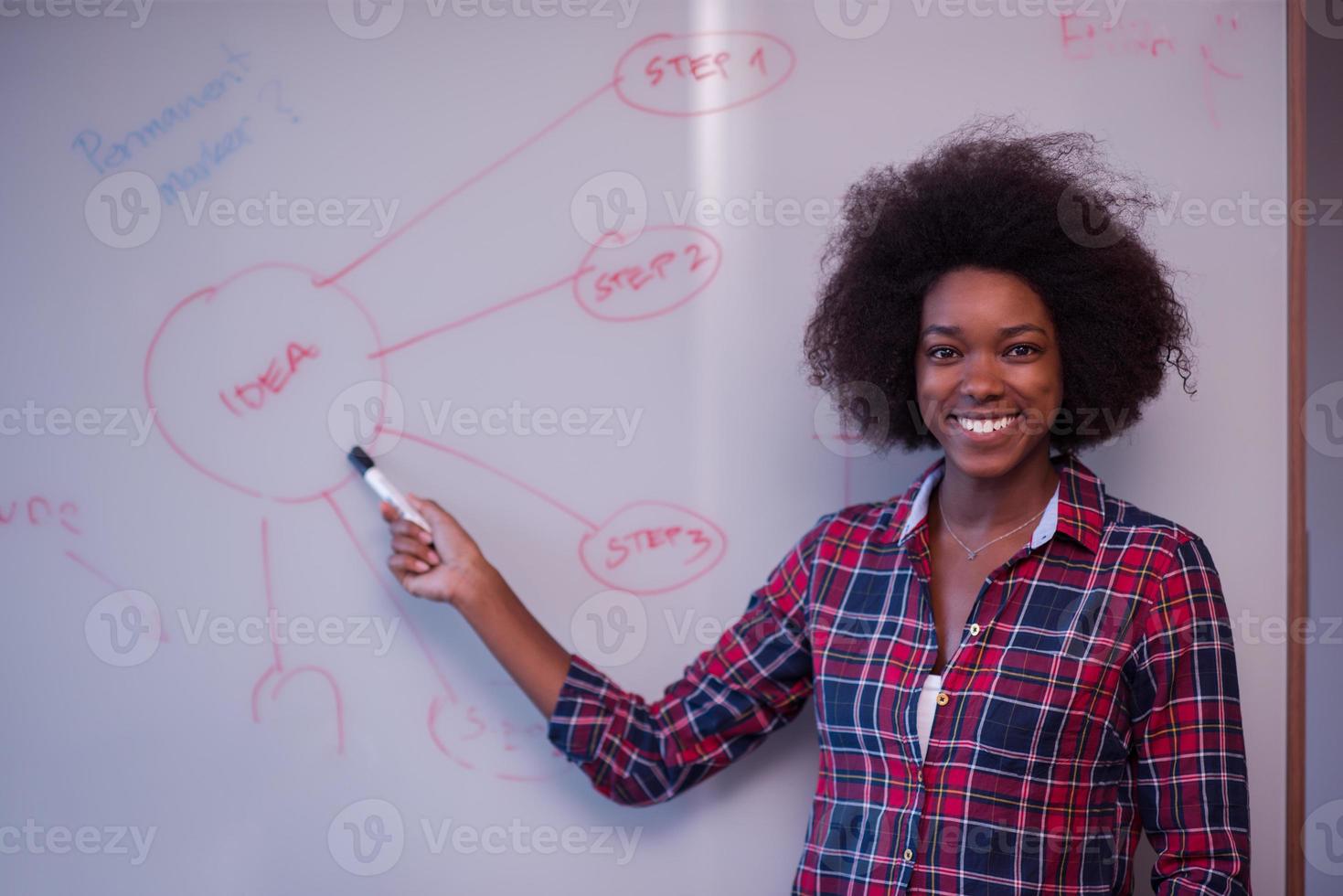 Afro-Amerikaanse vrouw die op een schoolbord in een modern kantoor schrijft foto