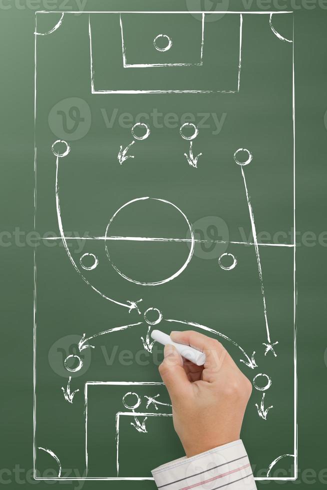 tactisch schema van voetbalspel met voetballers en strategiepijlen. foto