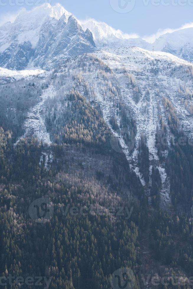 berg landschap visie foto