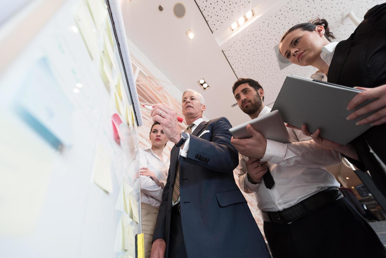 bedrijf mensen groep brainstorming en nemen aantekeningen naar flipboard foto