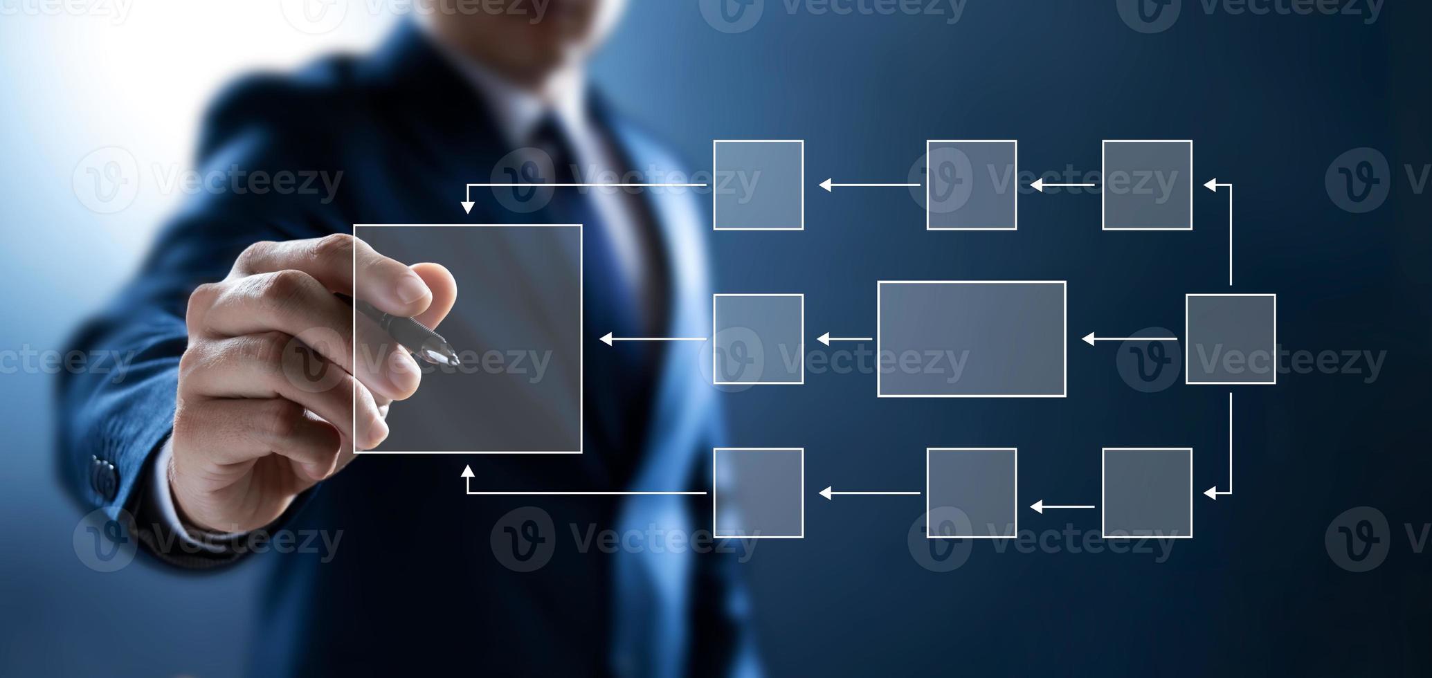 workflows en stroomdiagrammen van bedrijfsprocessen, zakelijke hiërarchie de relatie van positionele volgorde in het werk van teamleden, het beheren van de hiërarchische verwerking van de organisatie. foto