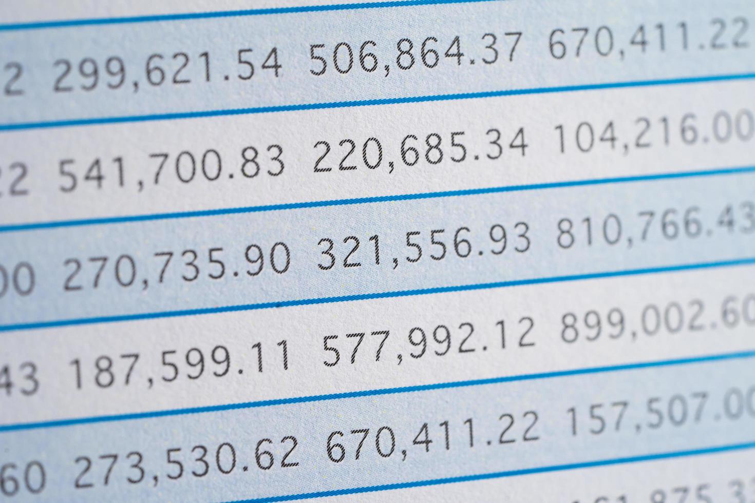 spreadsheet tafelpapier. financiële ontwikkeling, bankrekening, statistieken investeringen analytisch onderzoek data-economie, handel, kantoorrapportage bedrijfsconcept. foto