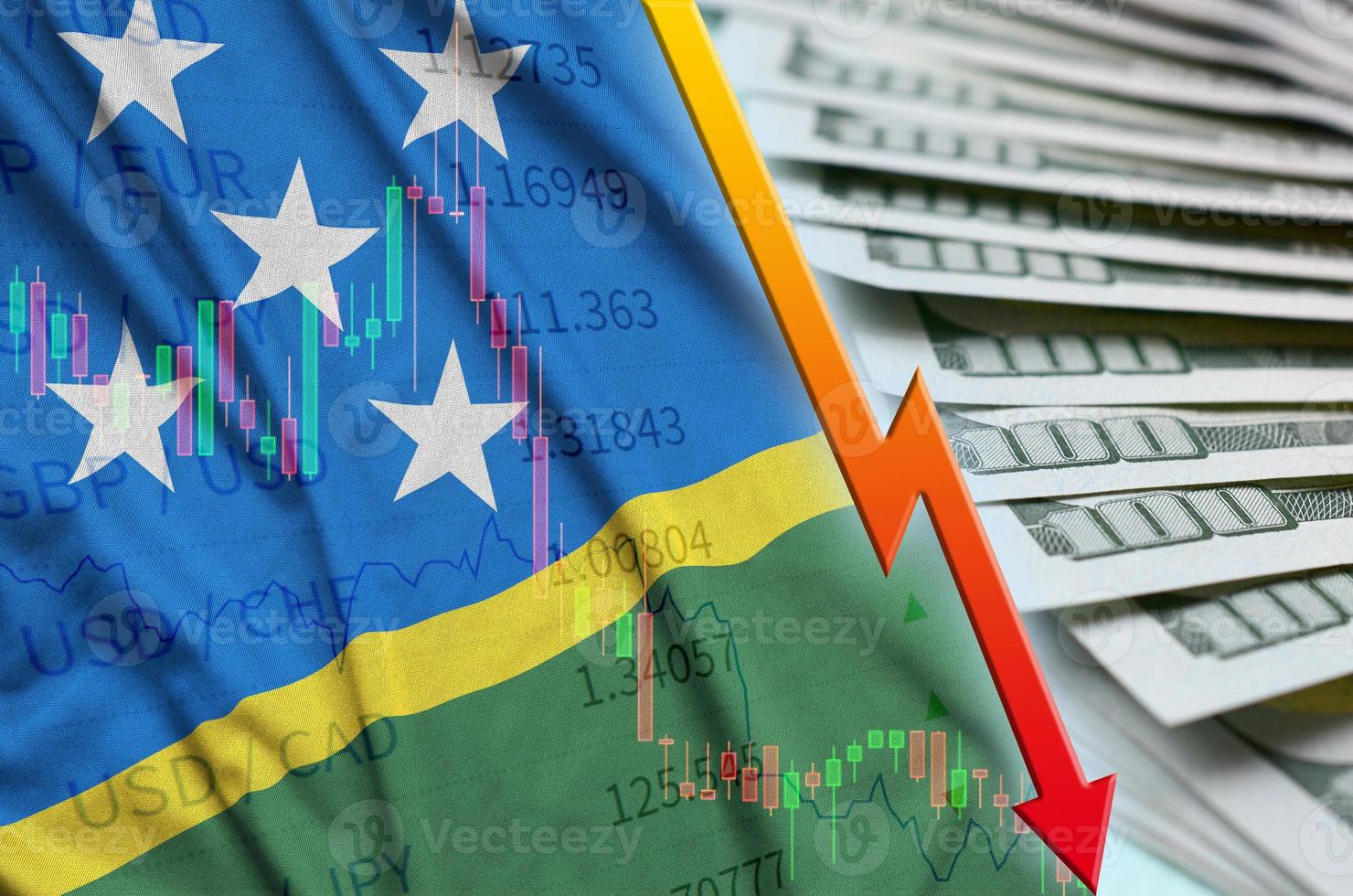 Solomon eilanden vlag en tabel vallend ons dollar positie met een ventilator van dollar rekeningen foto