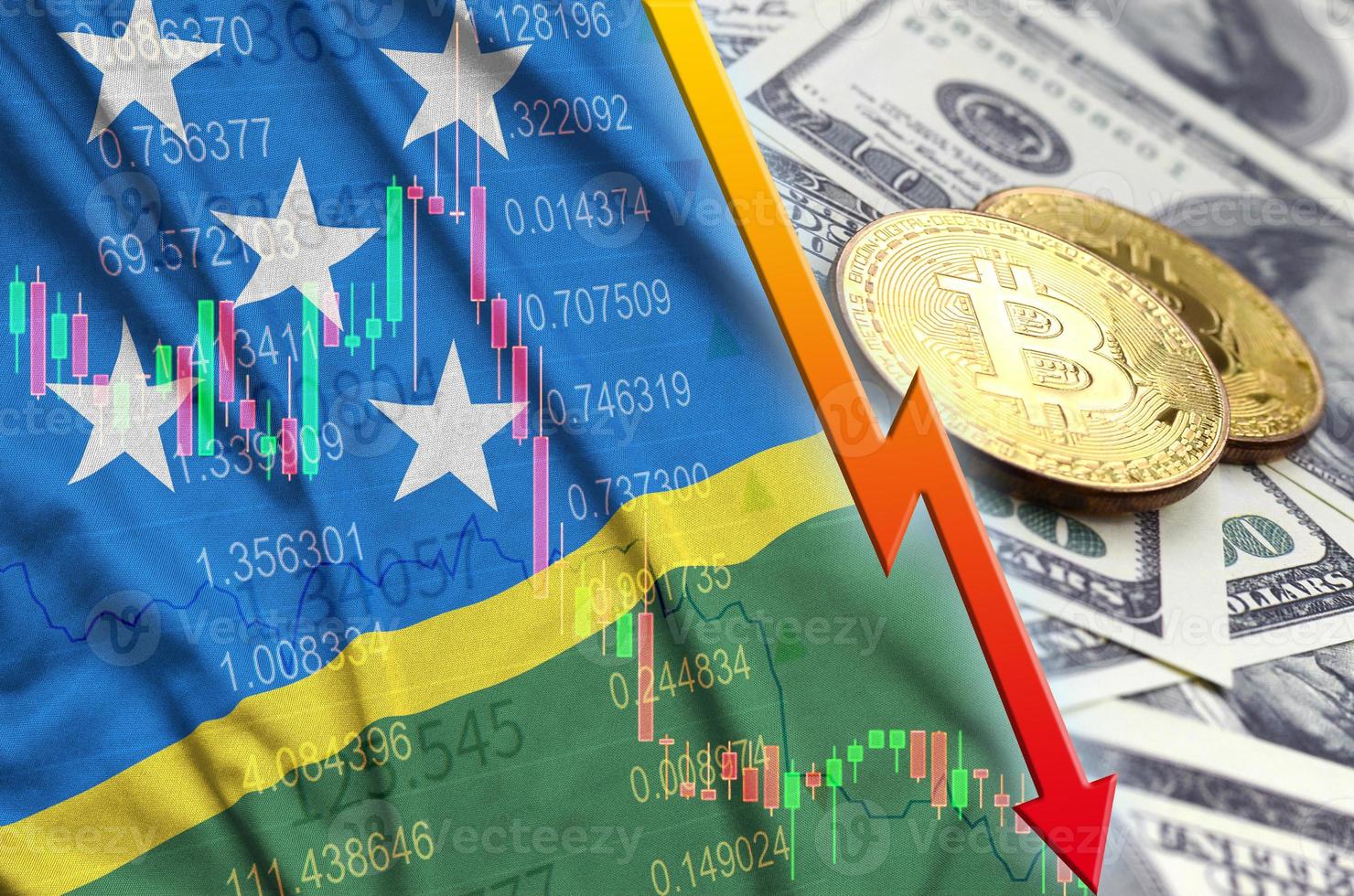 Solomon eilanden vlag en cryptogeld vallend neiging met twee bitcoins Aan dollar rekeningen foto