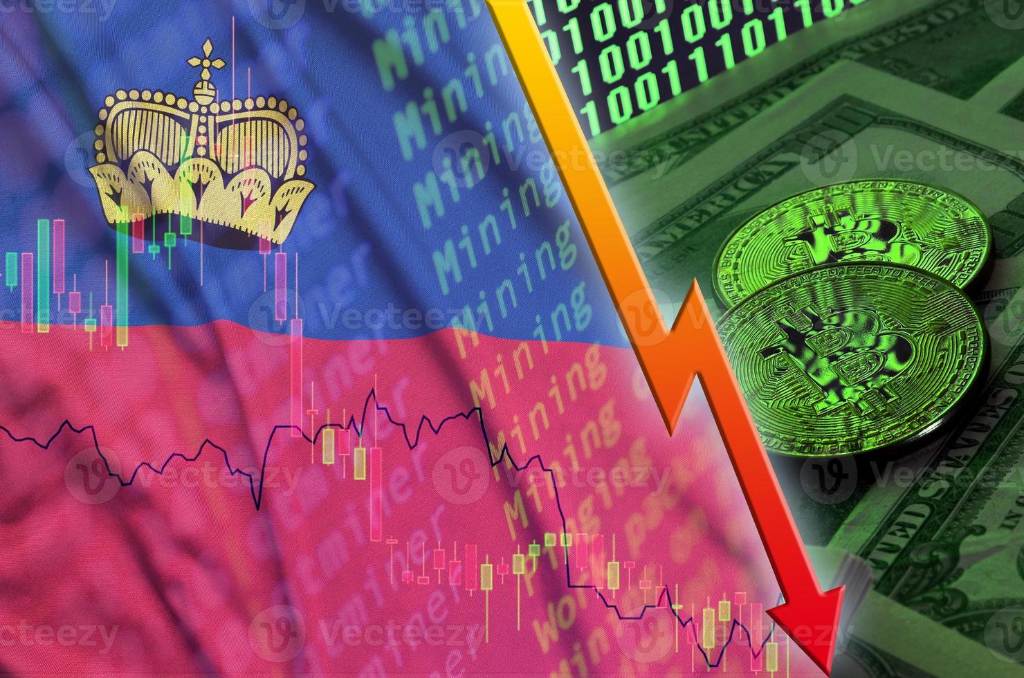 Liechtenstein vlag en cryptogeld vallend neiging met twee bitcoins Aan dollar rekeningen en binair code Scherm foto