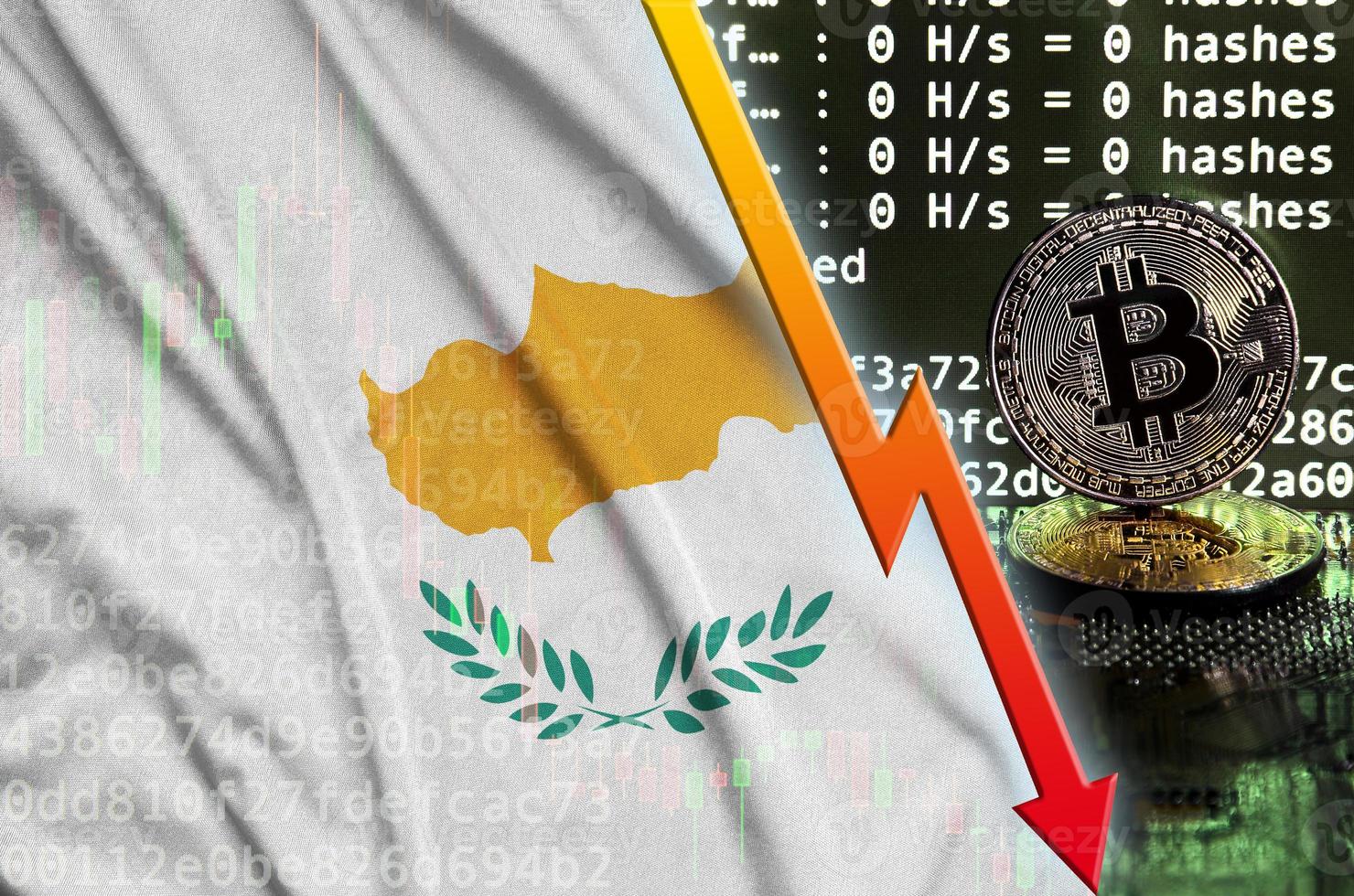 Cyprus vlag en vallend rood pijl Aan bitcoin mijnbouw scherm en twee fysiek gouden bitcoins foto