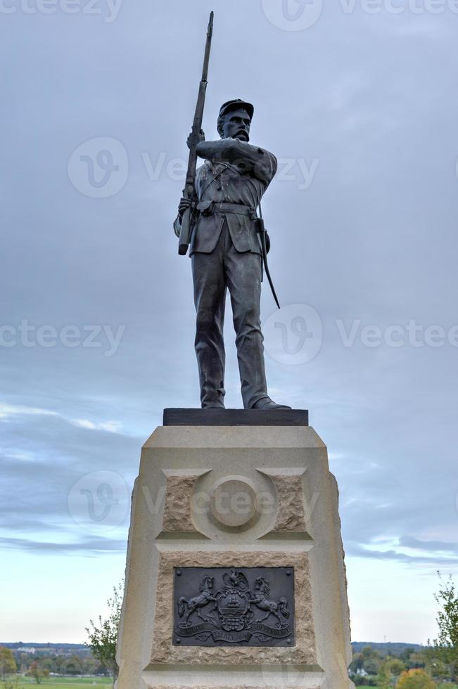 gedenkteken monument, gettysburg, vader foto