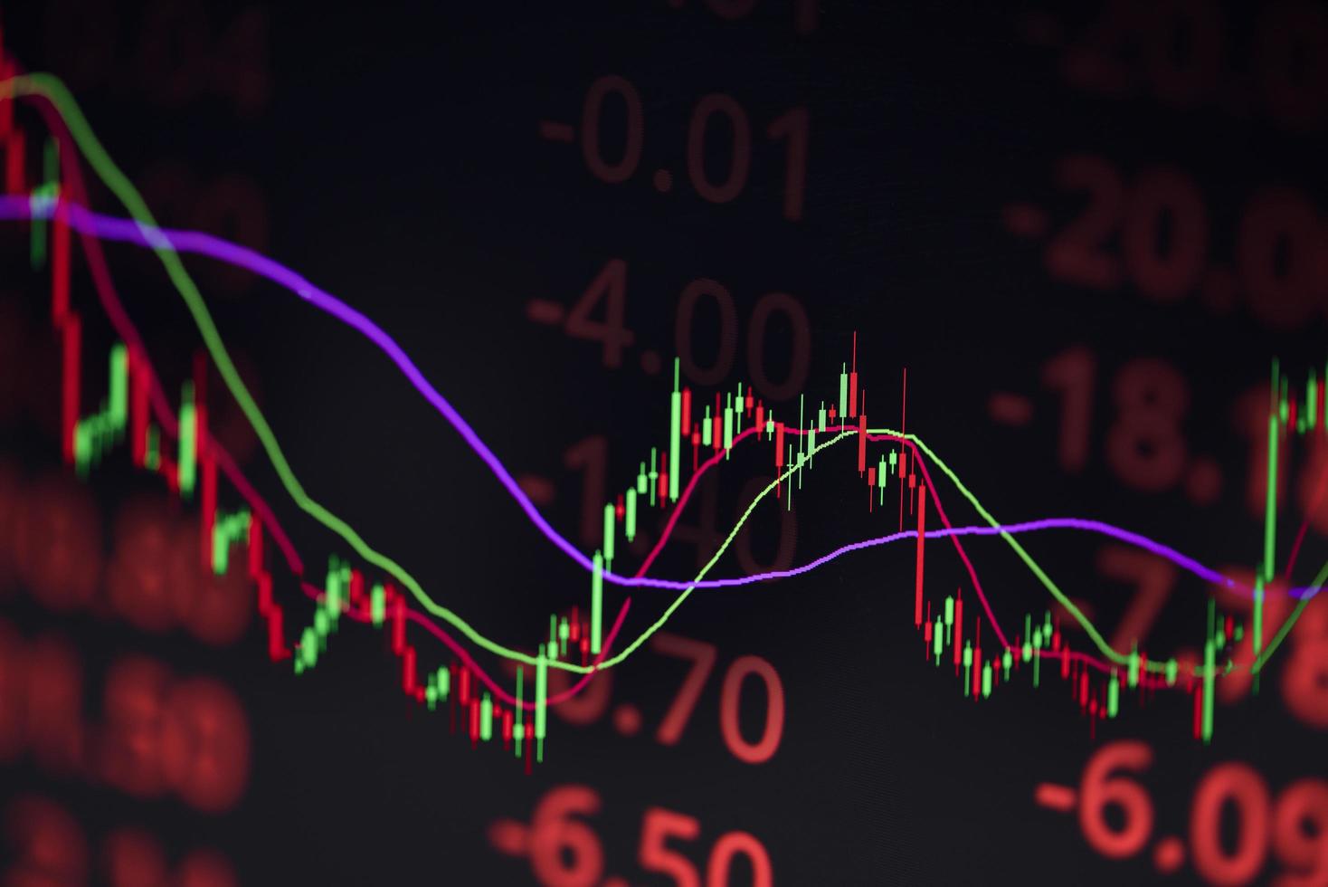 voorraad markt uitwisseling verlies handel diagram analyse investering indicator bedrijf diagram grafieken van financieel bord Scherm kandelaar crisis voorraad Botsing rood prijs tabel vallen geld - foto