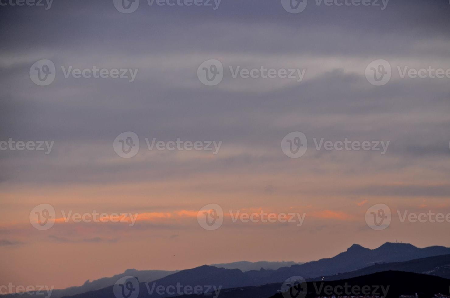 bewolkt lucht visie foto