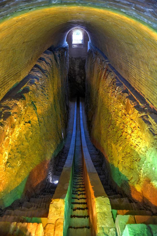 theulug smeken observatorium insamarkanduzbekistan gebouwd in de jaren 1420 door astronomie smeken het is beschouwd door geleerden naar hebben geweest een van de beste observatoria in de Islamitisch wereld foto