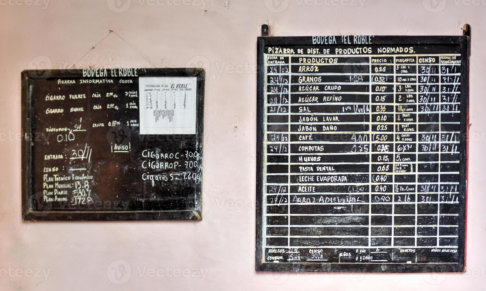 prijzen Aan de muur voor eenvoudig producten in een winkel in Trinidad Cuba foto