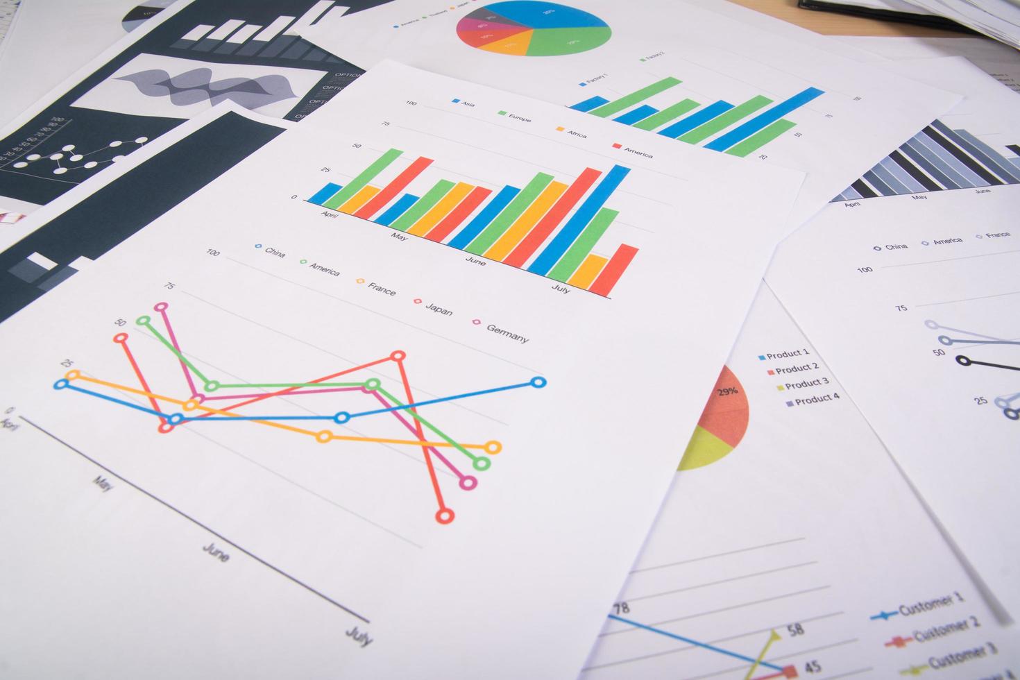 zakelijk rapport van grafieken en diagrammen foto