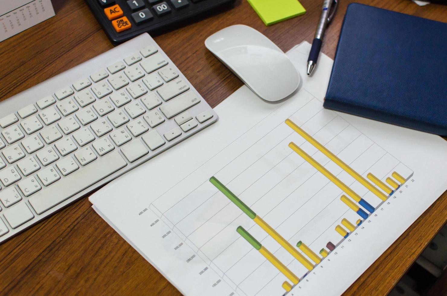 financiële grafieken op een bureau foto