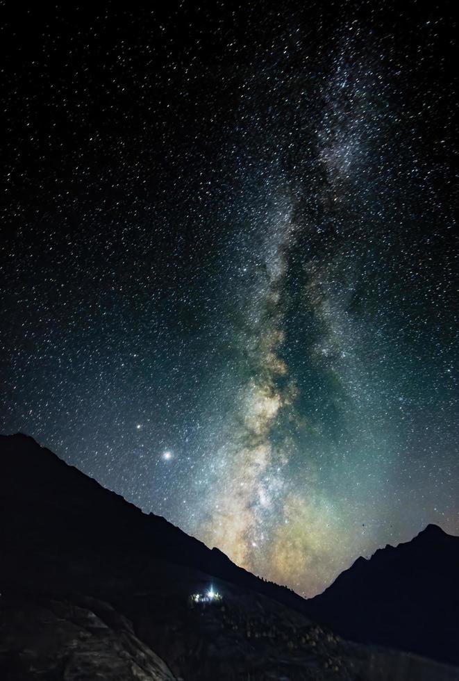 panoramische Himalaya berglandschappen foto