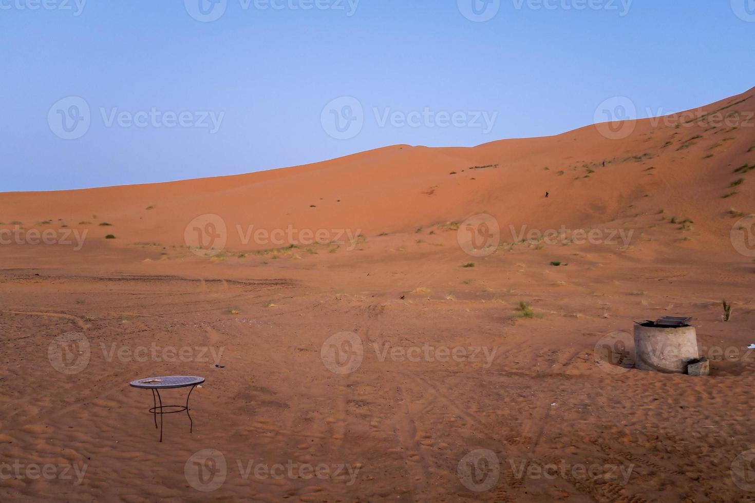 toneel- woestijn landschap foto