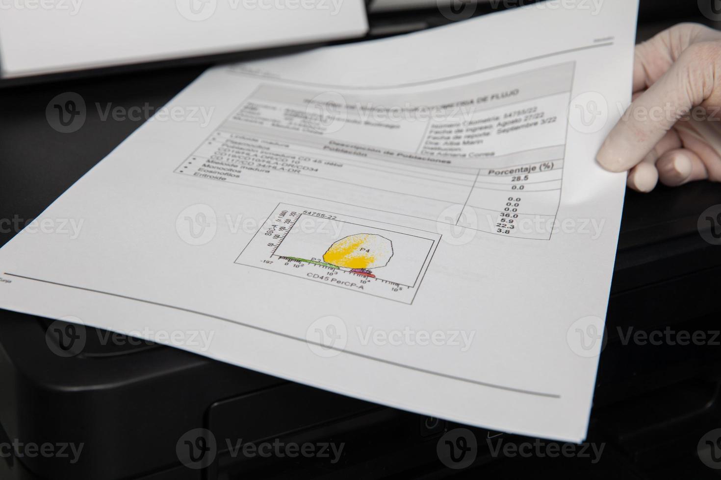 wetenschapper tonen een geduldig stromen cytometrie test rapport. stromen cytometrie. foto