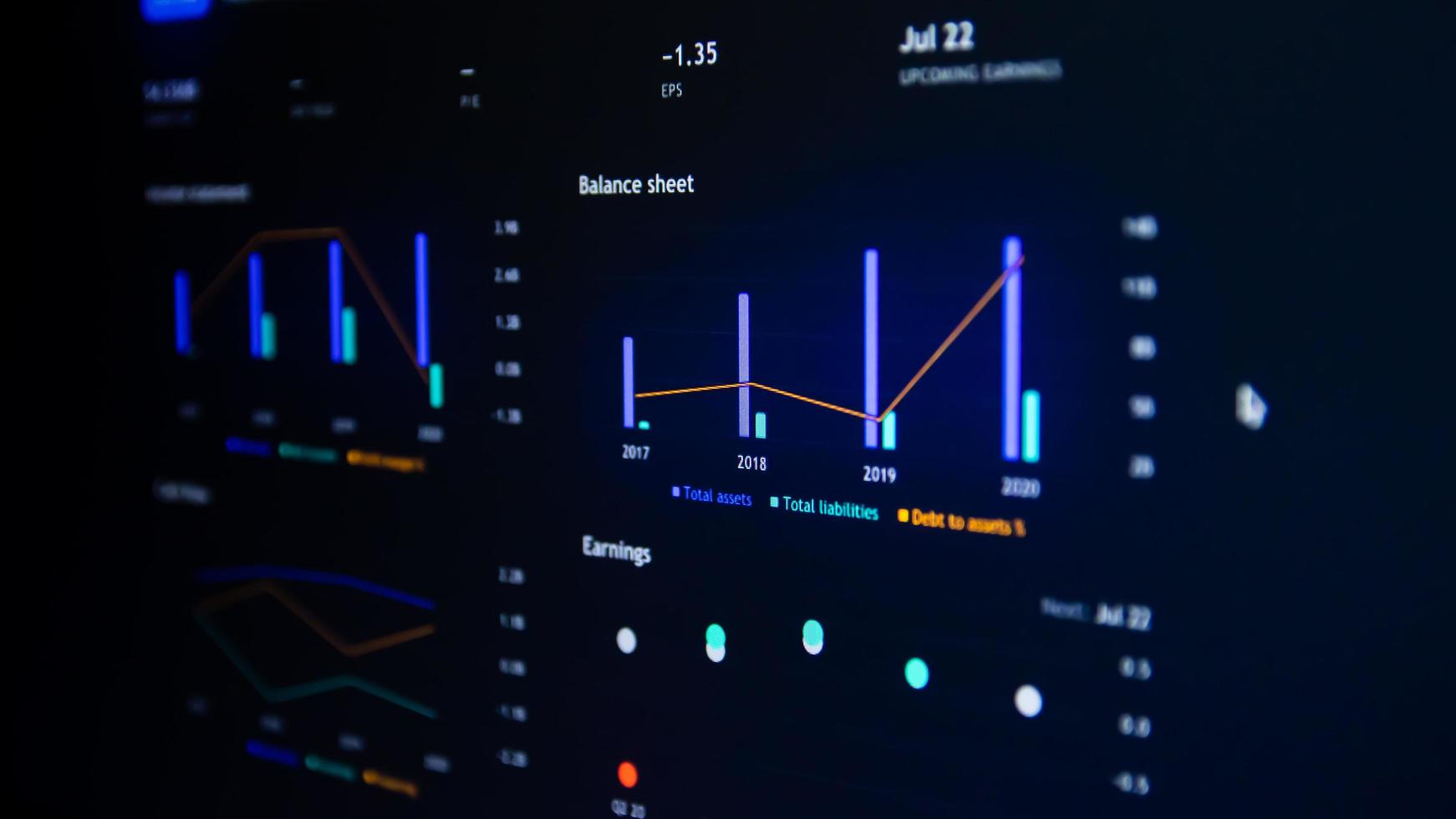 voorraad markt gegevens Aan monitor. bedrijf financieel diagram Aan toezicht houden op scherm. voorraad markt gegevens Aan monitor. bedrijf financieel diagram Aan monitor. foto