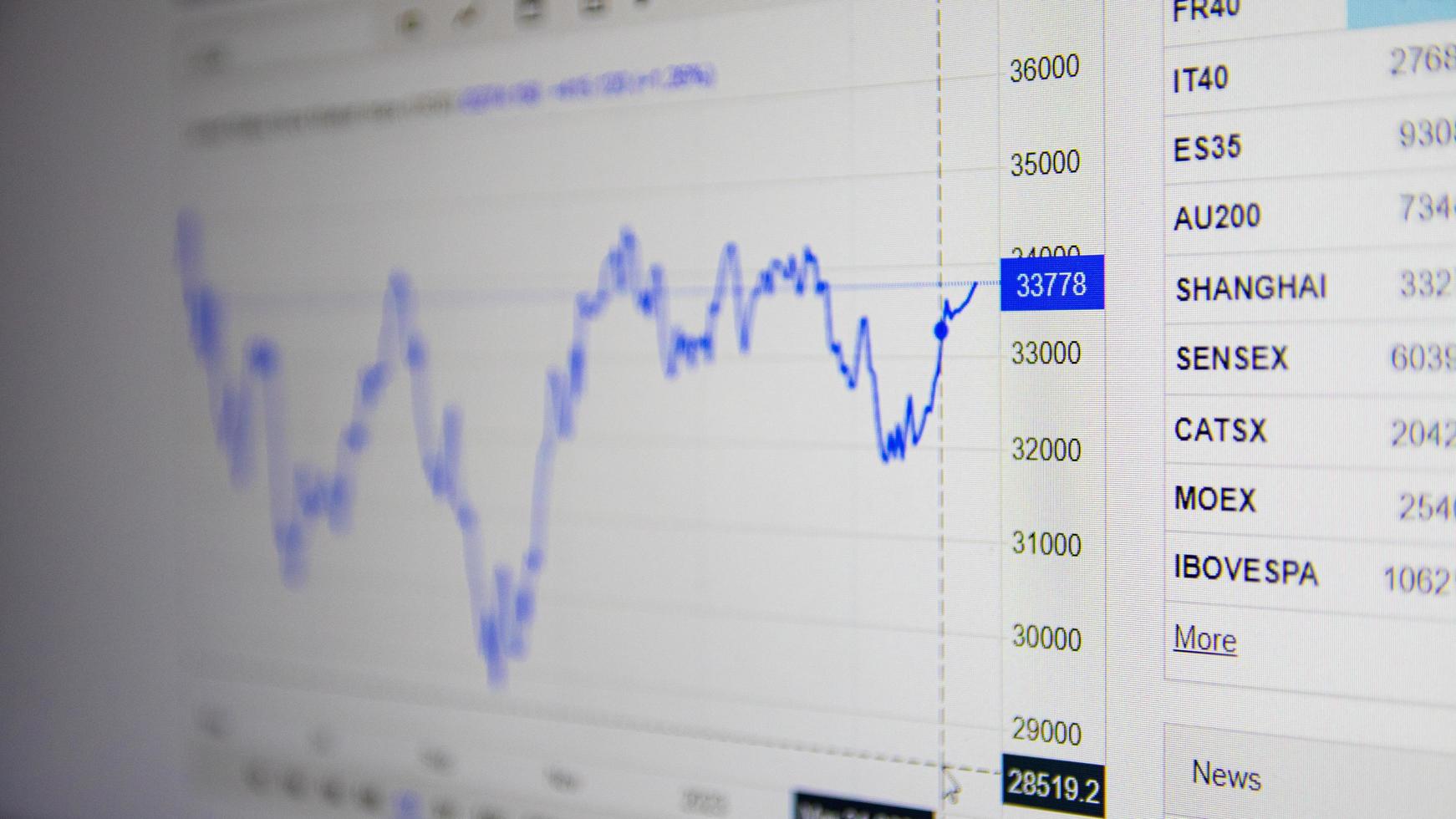 voorraad markt gegevens Aan monitor. bedrijf financieel diagram Aan toezicht houden op scherm. voorraad markt gegevens Aan monitor. bedrijf financieel diagram Aan monitor. foto