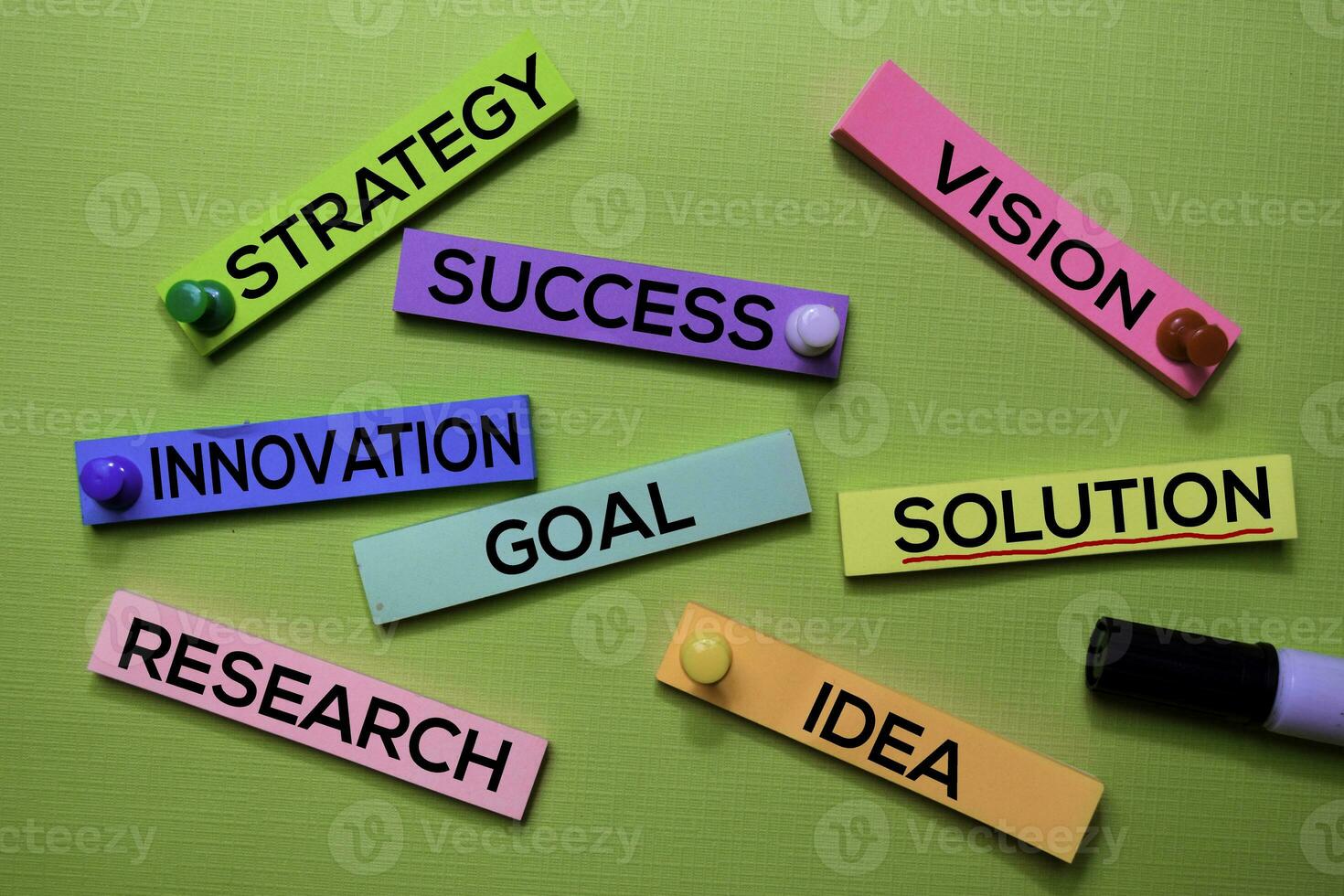 strategie, succes, visie, innovatie, doel, oplossing, Onderzoek, idee tekst Aan kleverig aantekeningen geïsoleerd Aan groen bureau. mechanisme strategie concept foto
