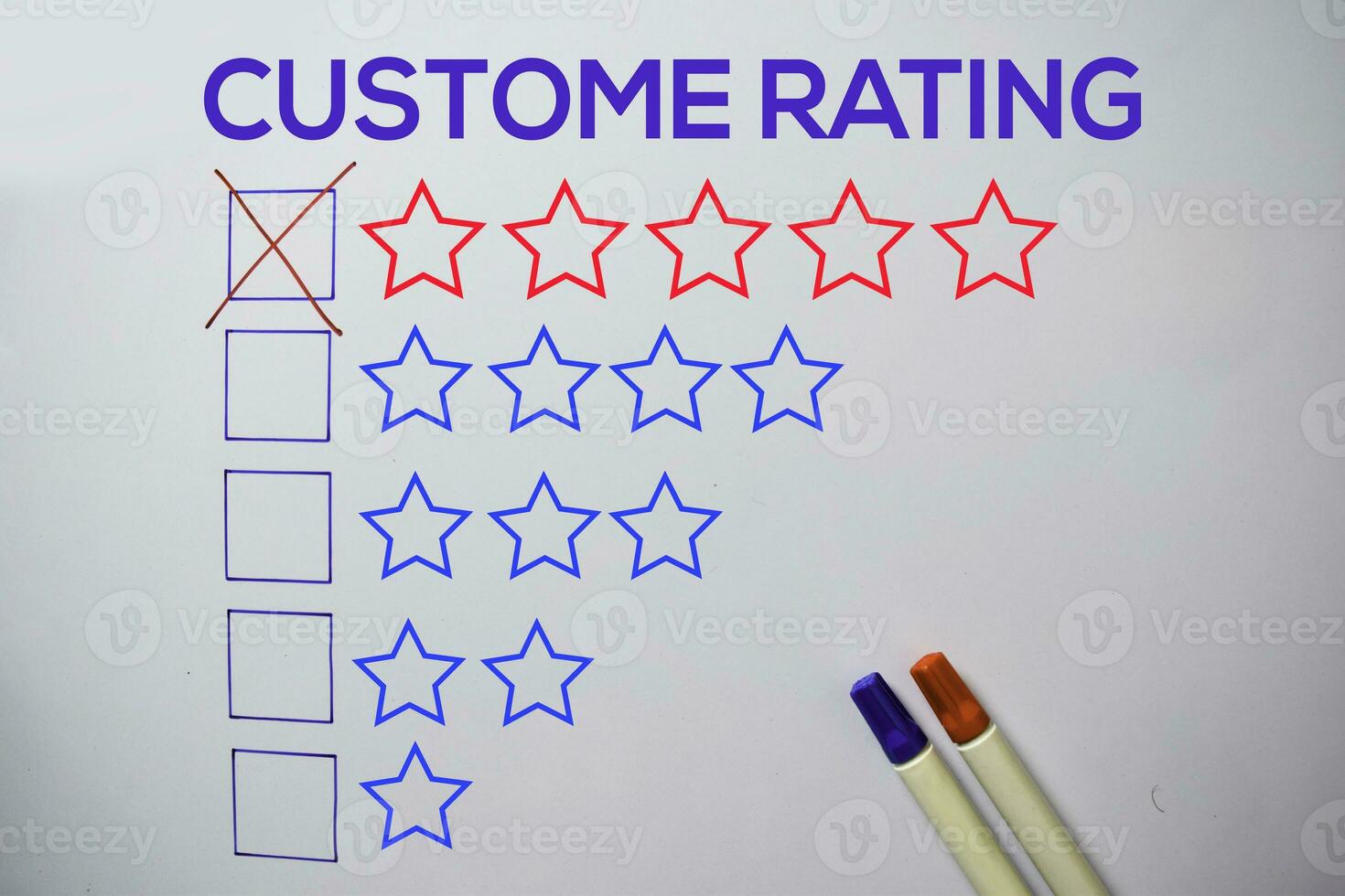 klant geven beoordeling vijf sterren tekst geïsoleerd Aan wit bord achtergrond. foto