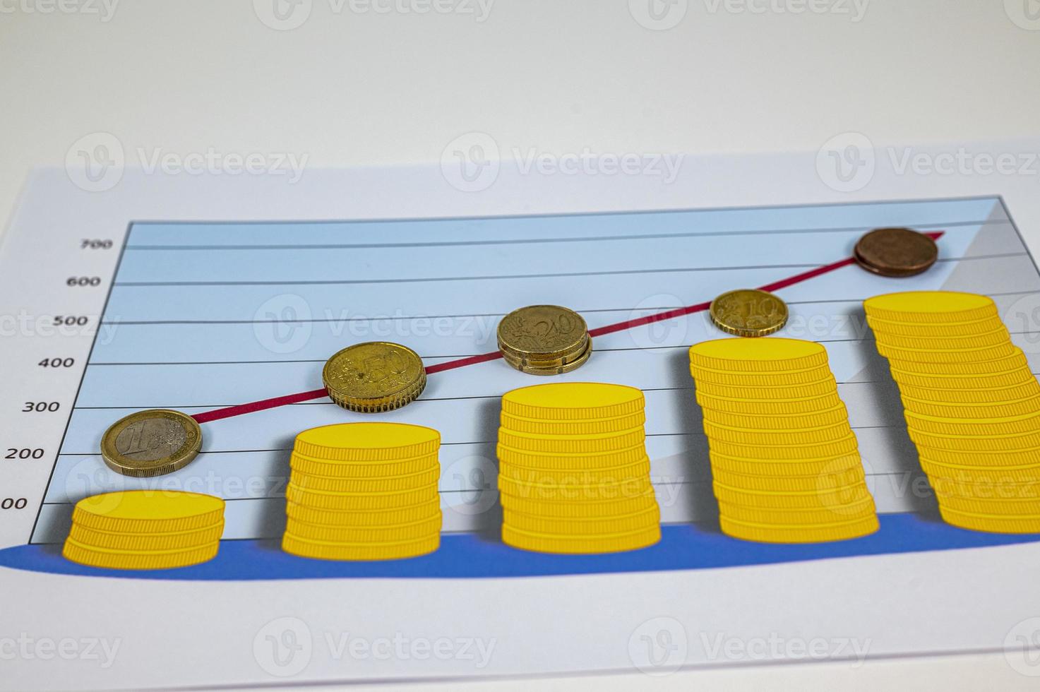 grafiek met euromunten van verschillende denominaties foto