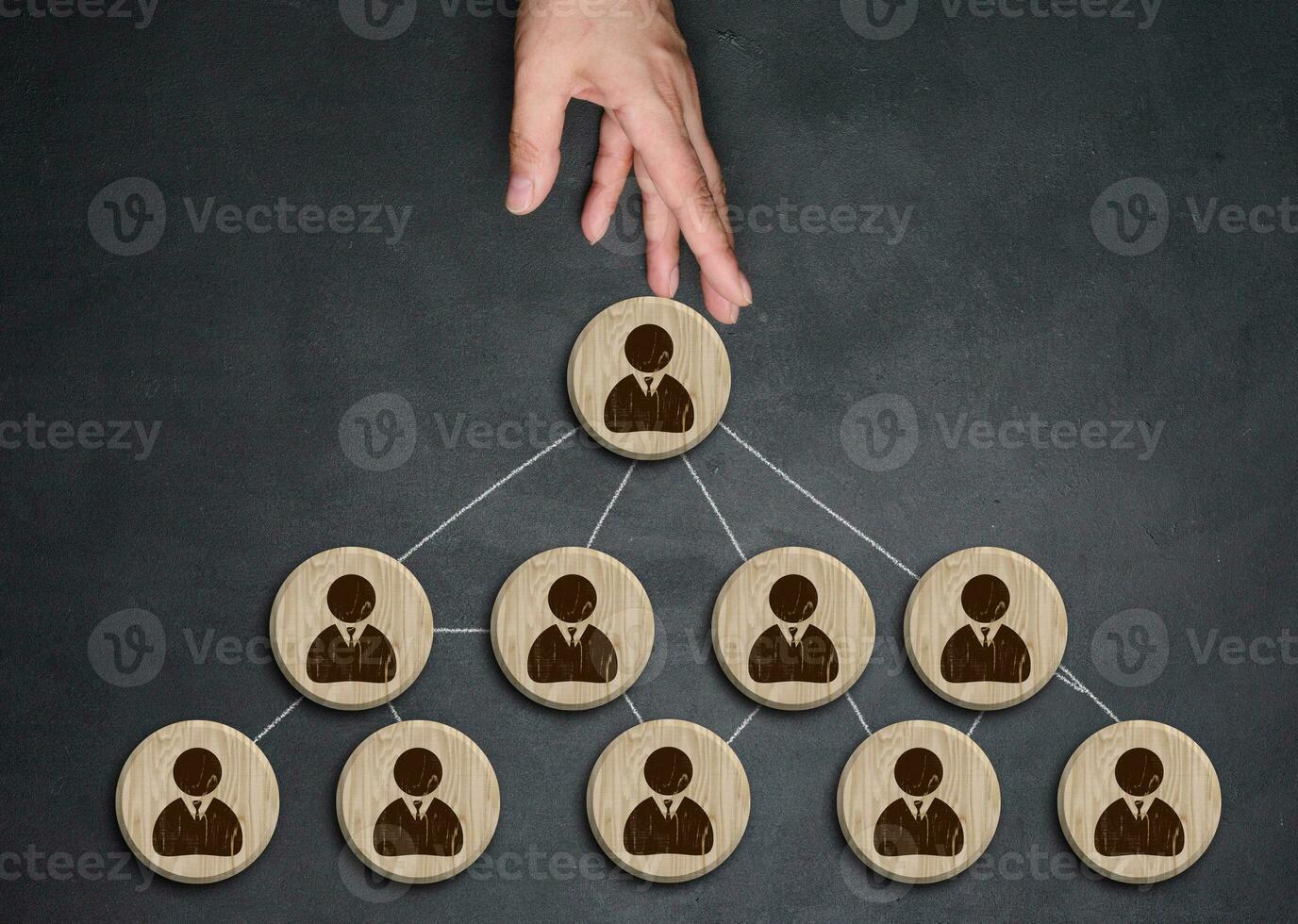 circulaire houten plaquettes met personeel pictogrammen en een hand, vertegenwoordigen de concept van organisatorisch structuur en hiërarchie in bedrijf foto