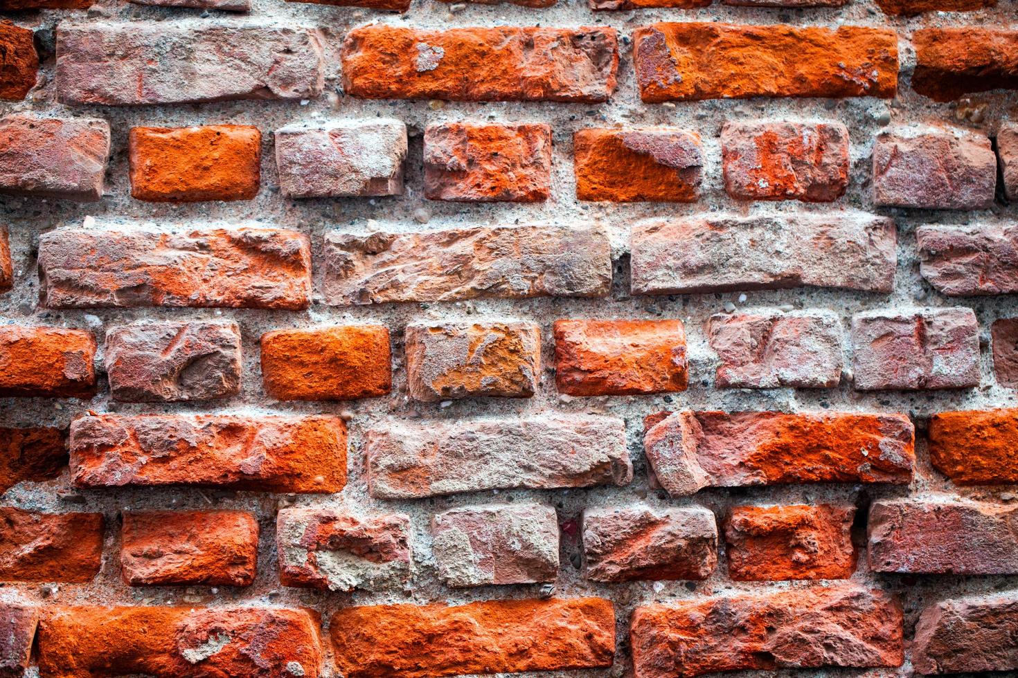 grunge steen bakstenen muur achtergrond textuur foto