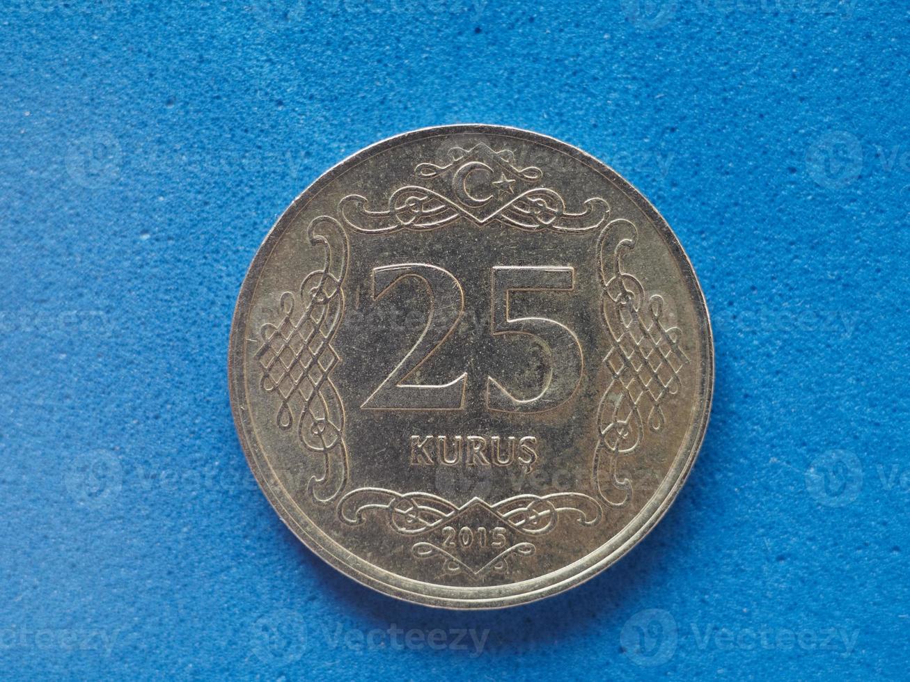 25 cent munt, kalkoen foto