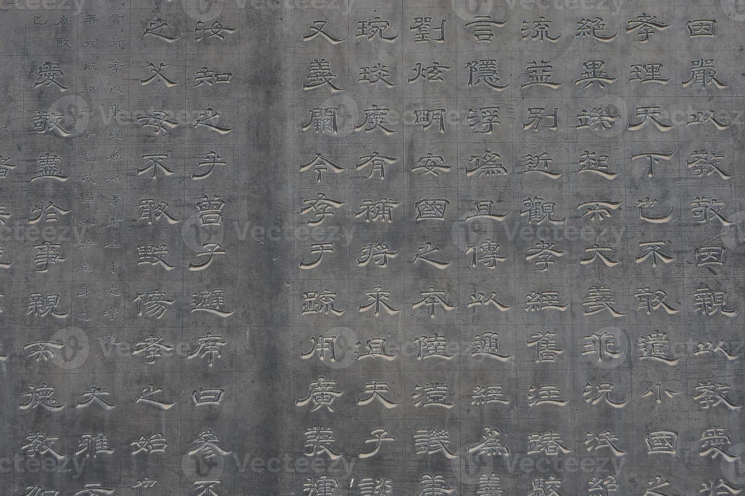 kalligrafie stenen tabletten in xian forest of stone steles museum, china foto
