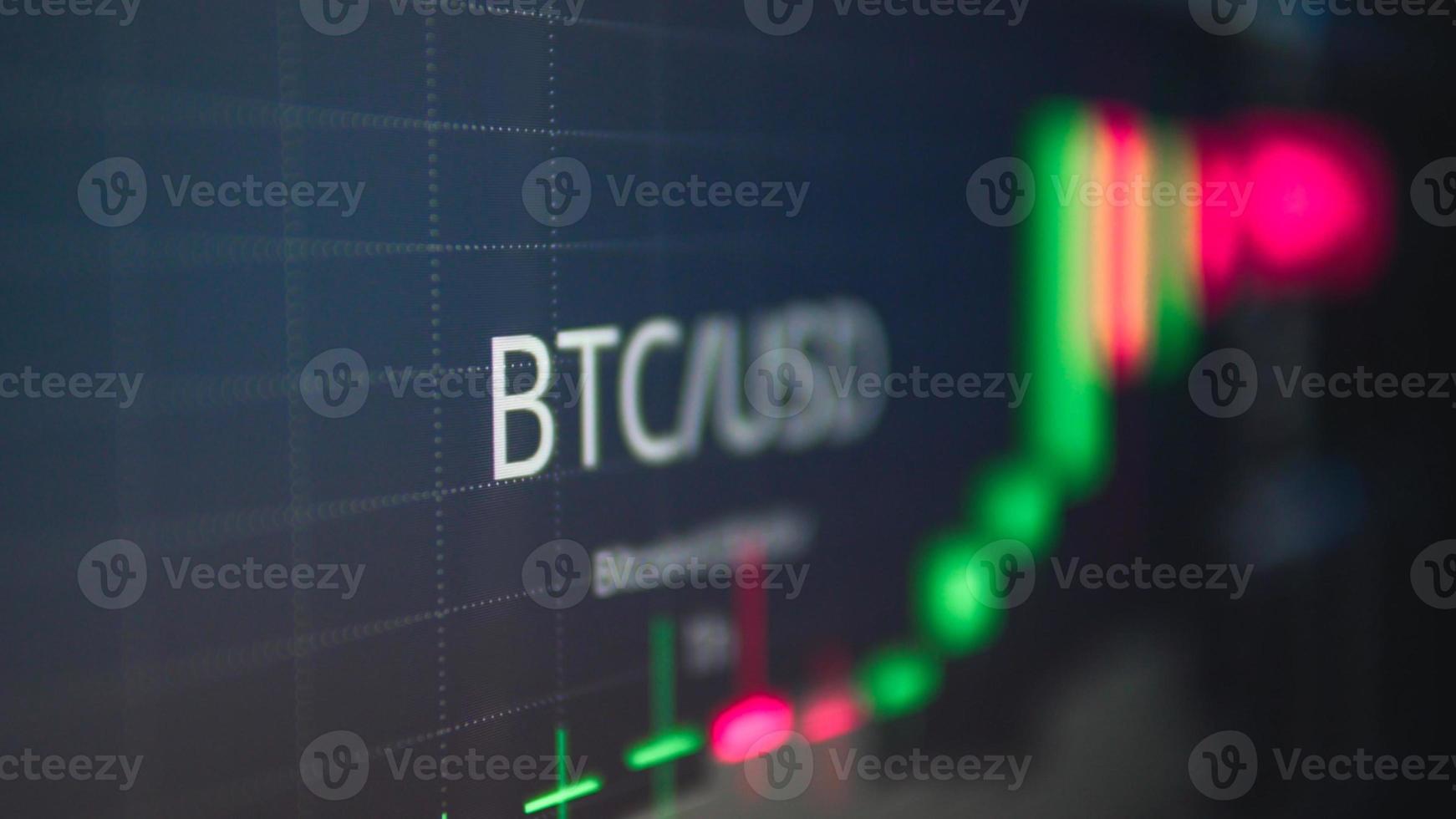 cryptocurrancy btc naar usd veranderende grafiek foto