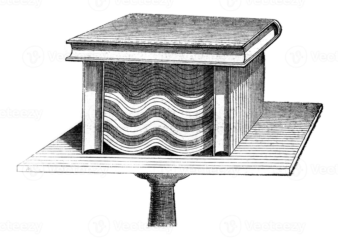 James zaal ervaring van omzeilen lagen, wijnoogst gravure. foto