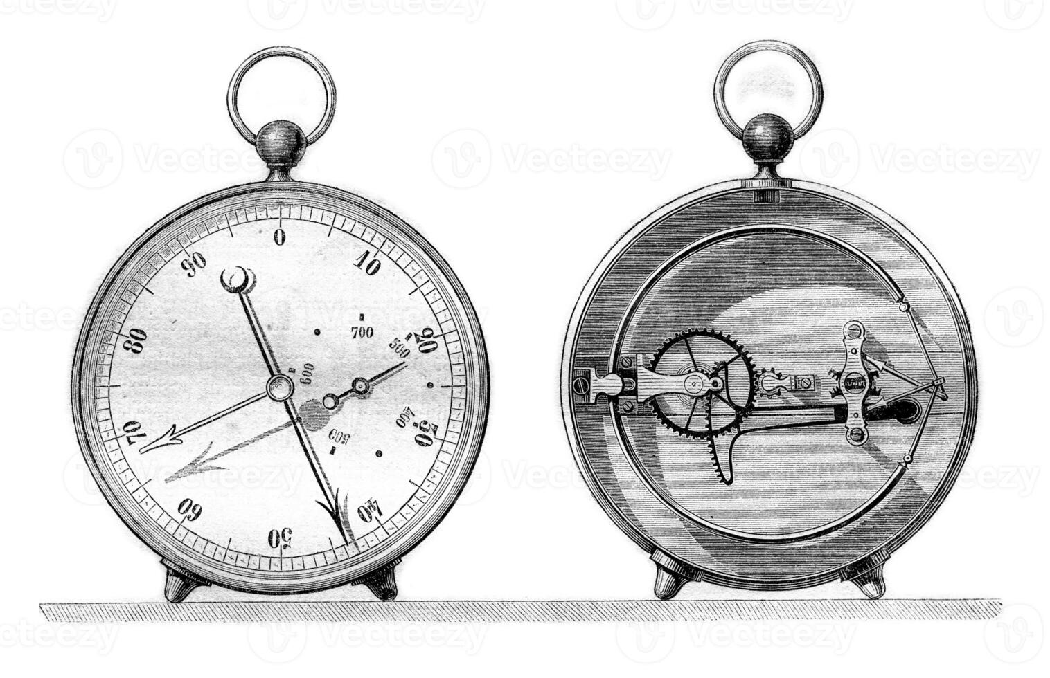 barometer offset metaal naar de hoogten van 6000 meter, buitenkant en interieur, wijnoogst gravure. foto