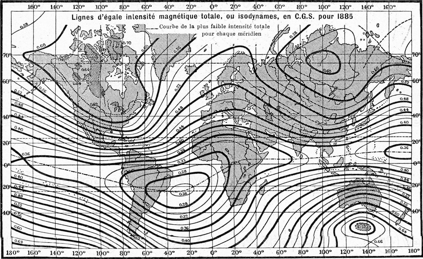 isodynamen of lijnen van Gelijk magnetisch intensiteit, wijnoogst gravure. foto