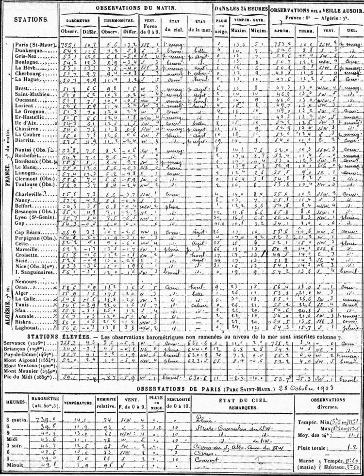 Internationale bulletin, wijnoogst gravure. foto