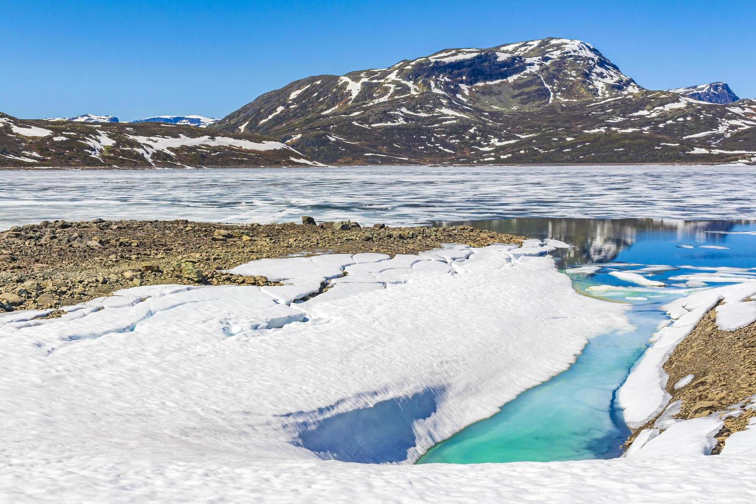 bevroren turquoise meer vavatn panorama in zomer landschap hemsedal noorwegen. foto