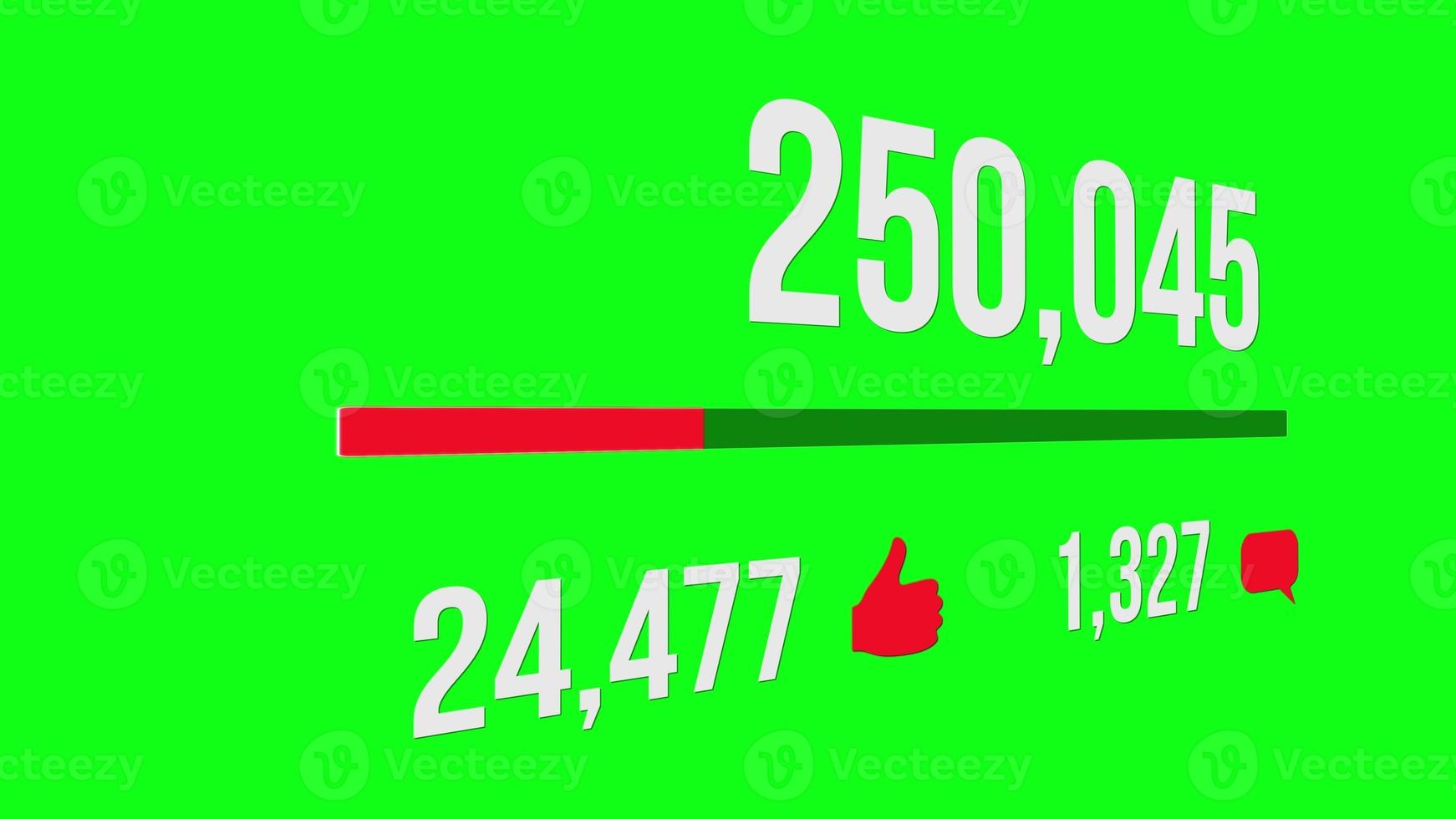 teller stijgt in sociaal web met voortgangsbalk. groene scherm foto