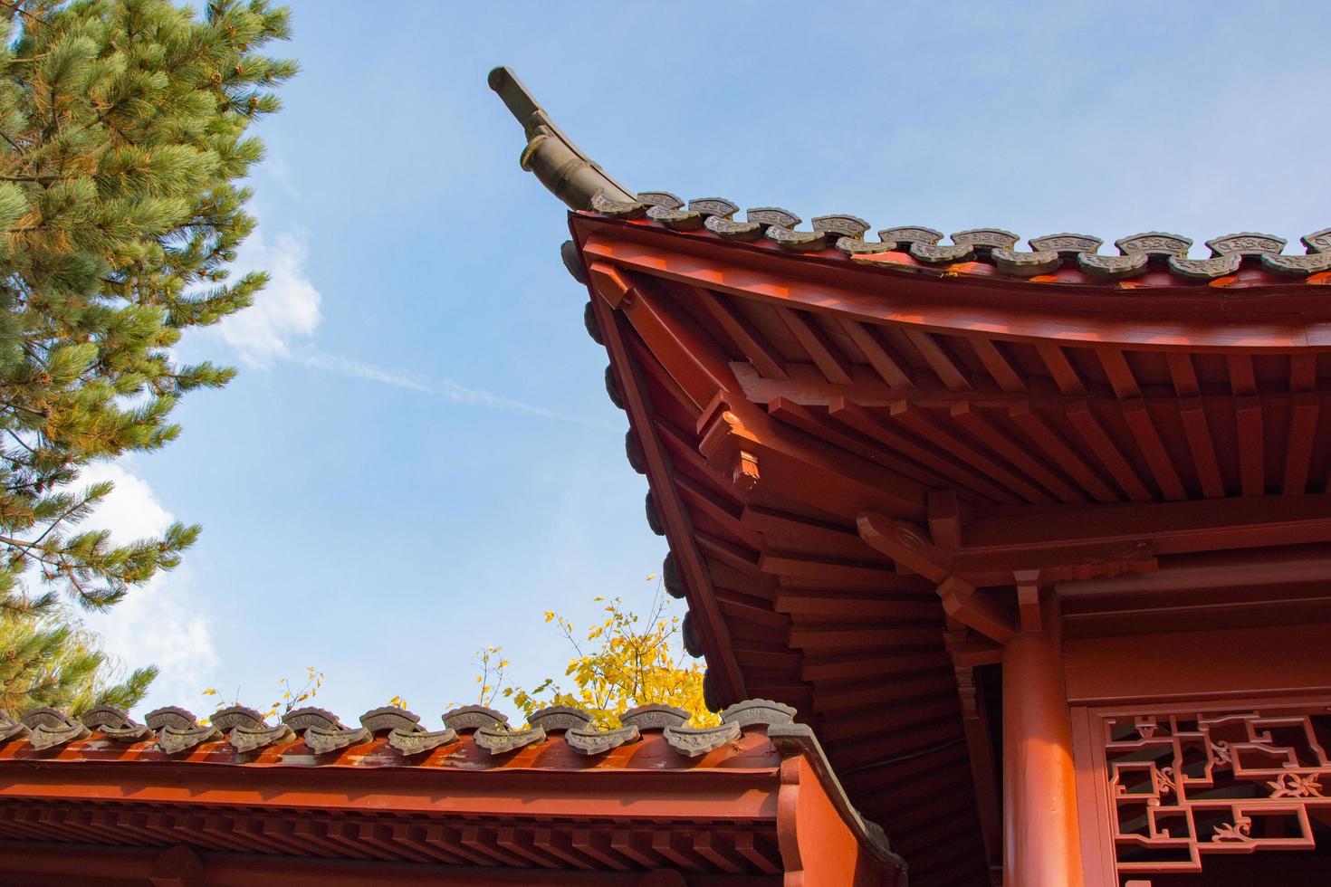 tuinen van de wereld berlijn, chinese tuin foto