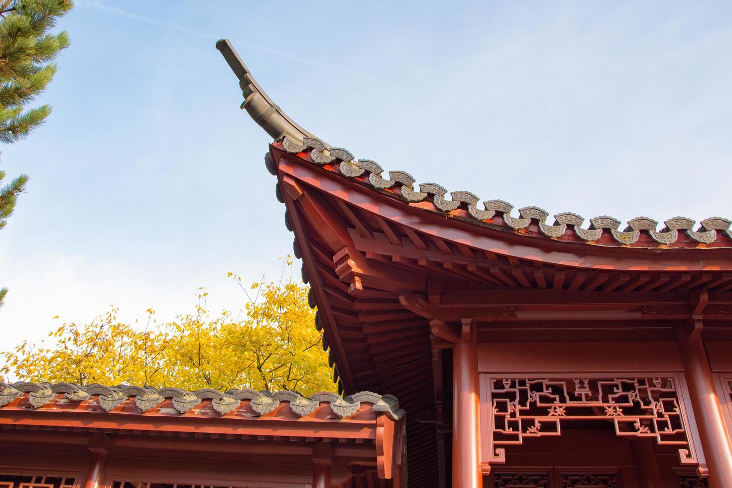 tuinen van de wereld berlijn, chinese tuin foto