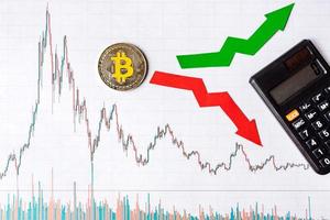 schommelingen en voorspelling van wisselkoersen van virtueel geld bitcoin. rode en groene pijlen met gouden bitcoin ladder op wit papier forex grafiek achtergrond met rekenmachine. cryptocurrency-concept. foto